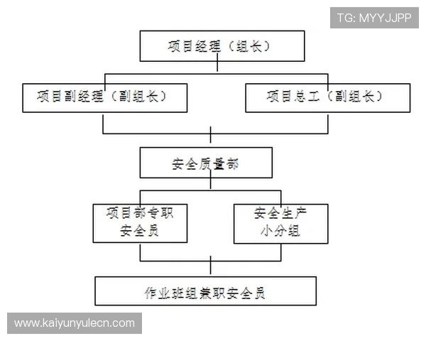 开云体育官网安全风险管理策略全面落实保障平台安全稳定运行 开云体育官网安全风险管理策略全面落实保障平台安全稳定运行