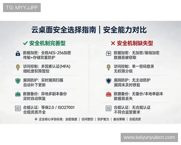 开云安全版详细介绍，如何有效防止账号被盗和数据泄露的实用技巧