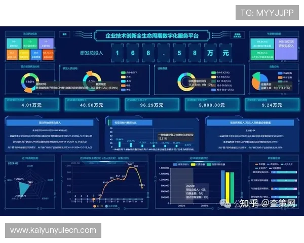分析星空电竞的用户数据与行为分析，优化平台运营策略与用户留存方案