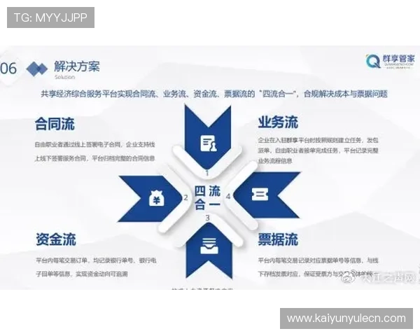 开云下载会员常见问题解答及解决方案让你无后顾之忧