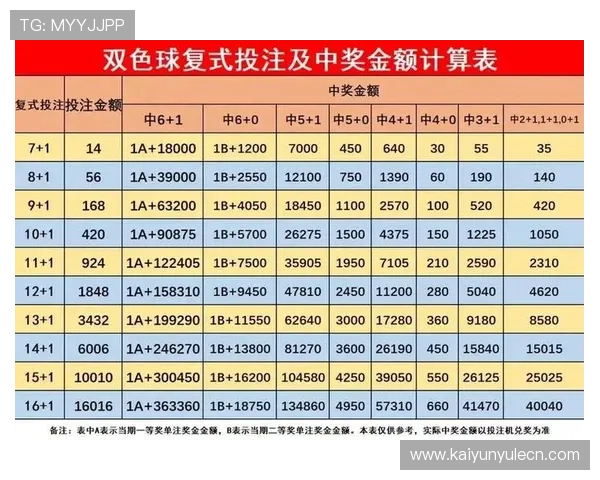 KY体育投注如何提升投注技巧,掌握科学策略实现持续盈利的实用方法 KY体育投注如何提升投注技巧,掌握科学策略实现持续盈利的实用方法