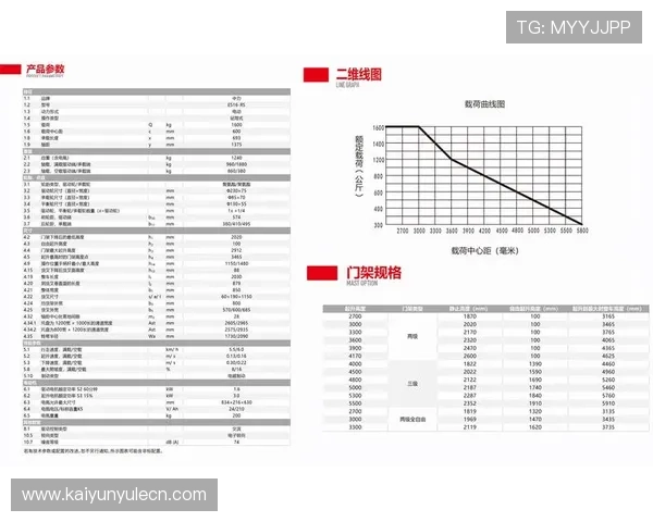 全面解析Kaiyun开云滚球盘的优势与实用策略提升你的投注成功率