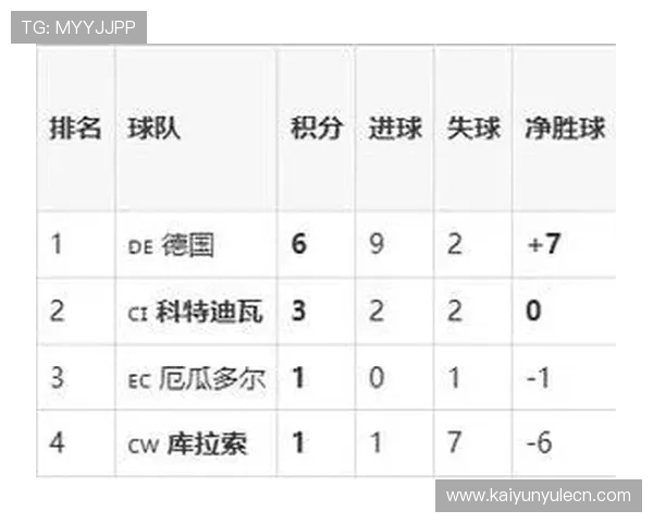 库拉索对科特迪瓦比赛手机观看方式详解及赛事直播平台推荐
